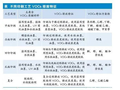 印刷vocs.jpg